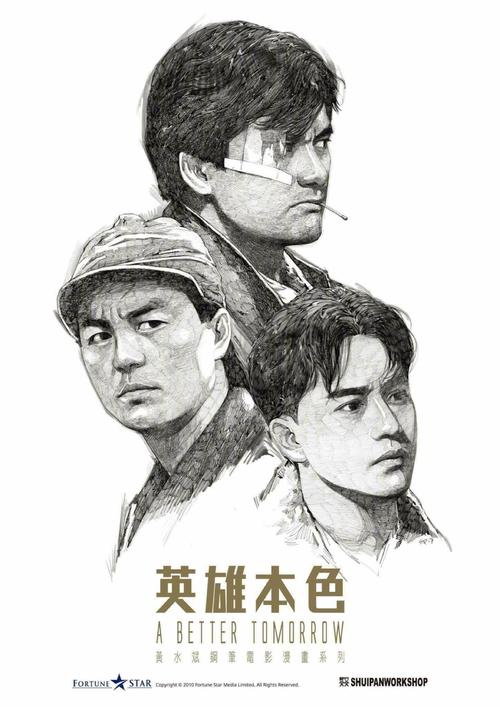 柏林斯泰因拜斯大学社会学文凭证书